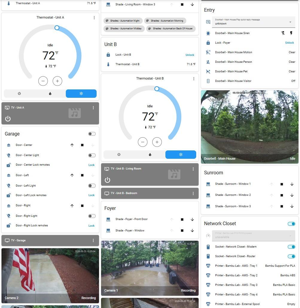 Host Home Assistant dashboard with per-unit thermostats, locks, garage doors, cameras, and network controls